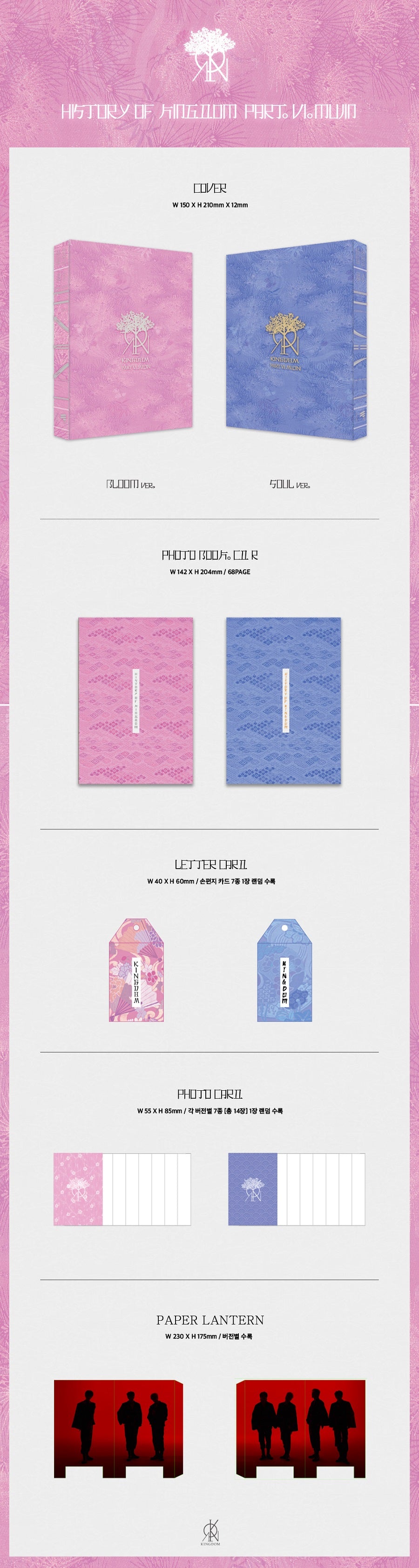 KINGDOM - HISTORY OF KINGDOM : PART VI. MUJIN ✅