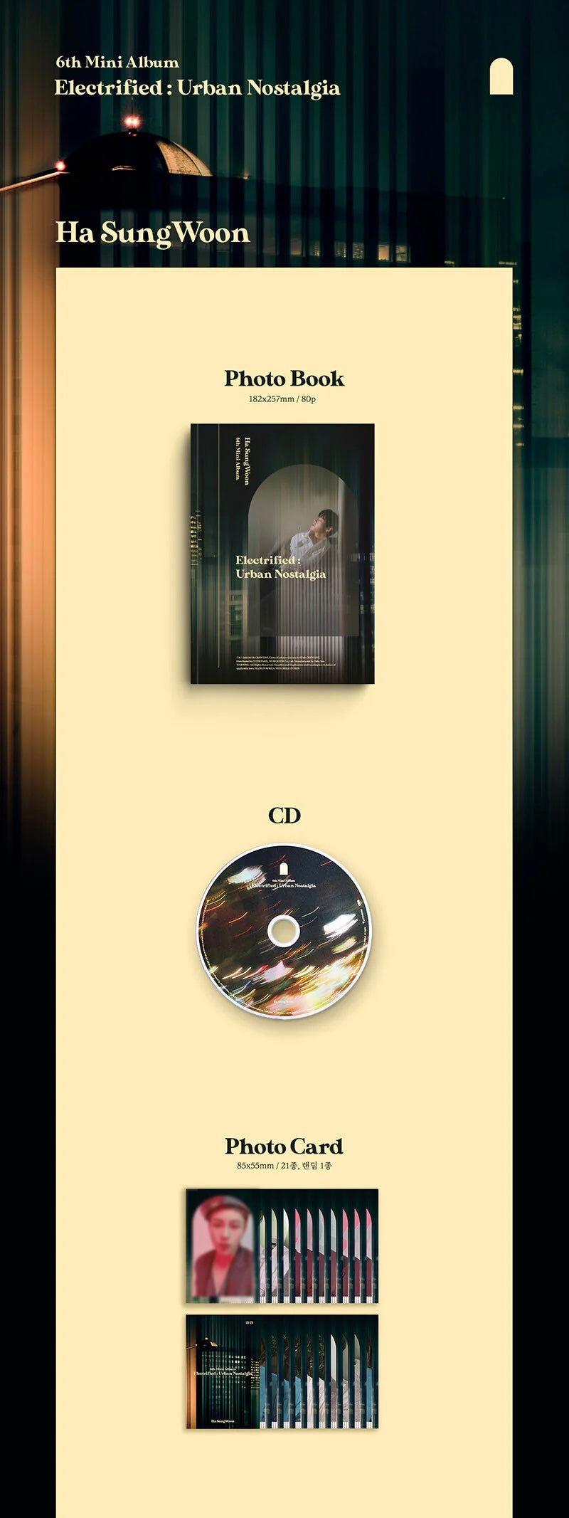 HA SUNG WOON - 6TH MINI ALBUM ELECTRIFIED: URBAN NOSTALGIA